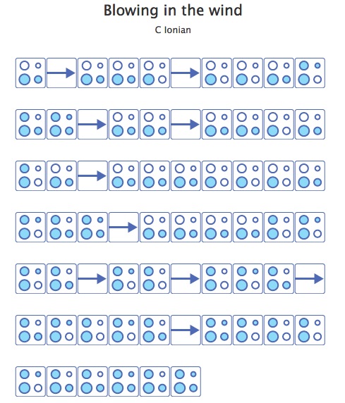 blowing-in-the-wind-ocarina blowing-in-the-wind-ocarina